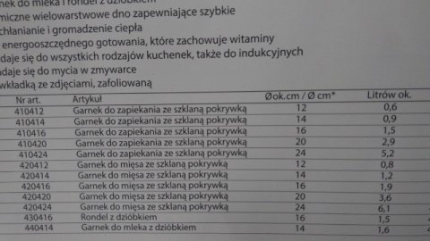 Garnek 3,6l. ze stali nierdzewnej + szklana pokrywka fi-20 CITY Garnek 3,6l. ze stali nierdzewnej + szklana pokrywka fi-20 CITY