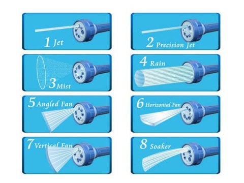 Wielofunkcyjny pistolet do mycia samochodu auta 15284 Wielofunkcyjny pistolet do mycia samochodu auta 15284